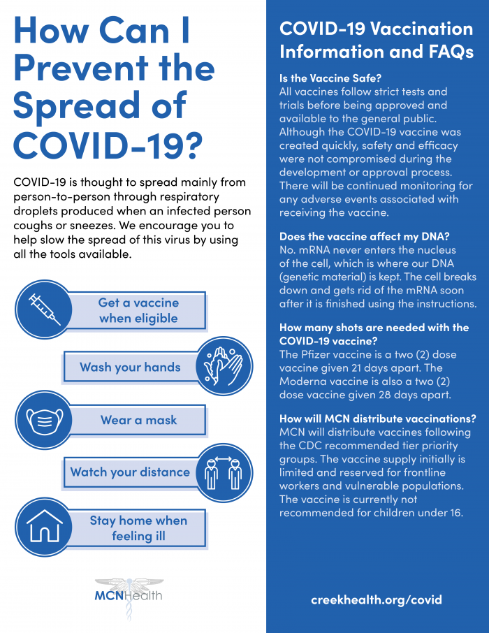 Preventing the spread of COVID-19